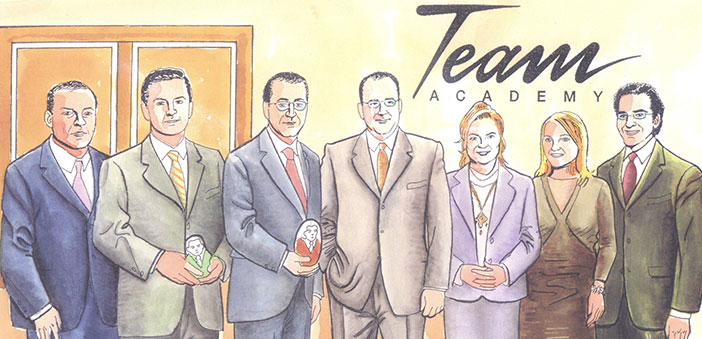 Team Academy Projest Started